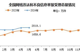 雷竞技电脑版pc版截图2